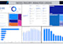 analyze your healthcare data and build interactive power bi or excel dashboard